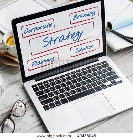 Computer Strategy Business Plan Concept