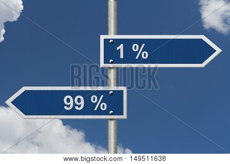 Being in the 1% or 99% Two Blue Road Sign with text 1% and 99% with sky background 3D Illustration
