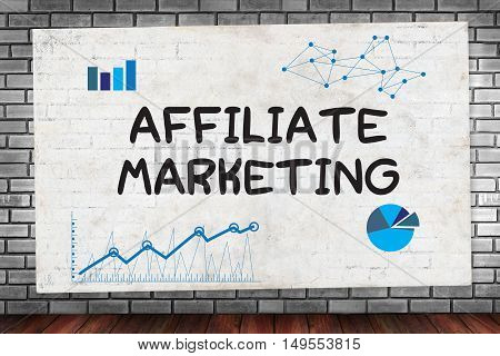 Affiliate Marketing