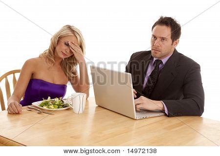 Upset Working