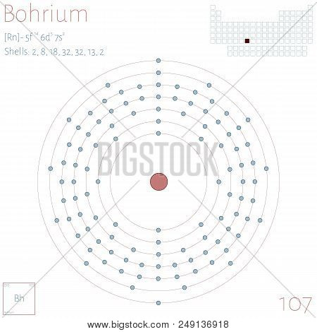 Large And Colorful Infographic On The Element Of Bohrium.
