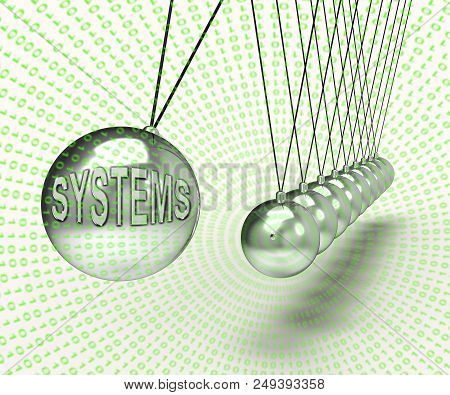 Cyber Physical Systems Bot Interaction 3D Rendering