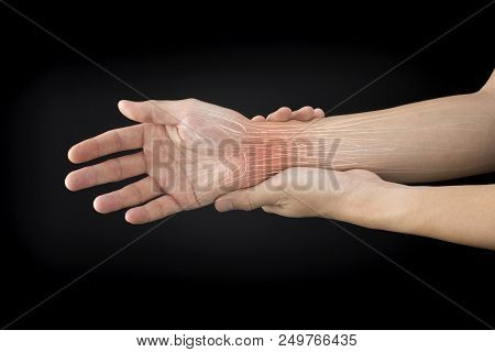 Wrist Muscle Pain White Background Wrist Pain