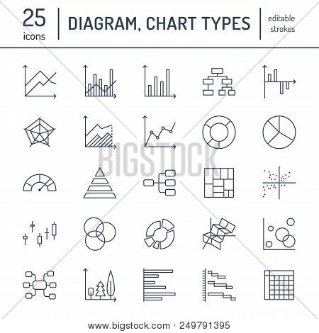Chart Types Flat Line Icons. Linear Graph, Column, Pie Donut Diagram, Financial Report Illustrations
