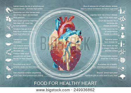 Vector Illustration Infographic. Food For Healthy Heart Whith Polygonal Realistic Heart Image And Fo