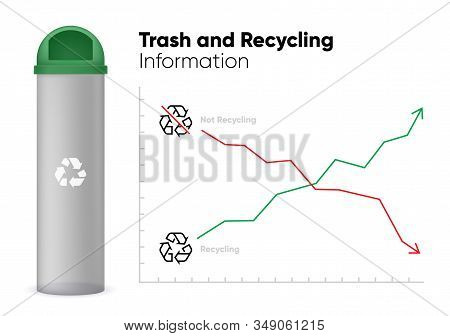 Waste And Recycling Trends Abstract Charts, Graphs With Recycle Waste Symbols. Infographics Element