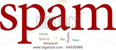 spam in word clouds