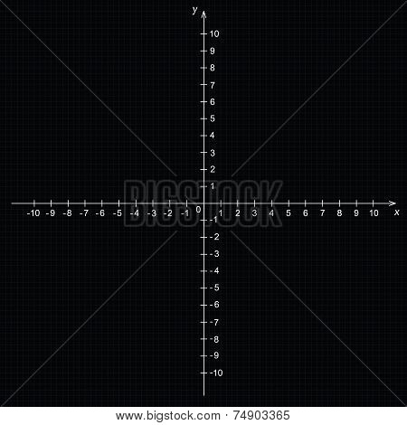Illustration Of Mathematics System Of Coordinate