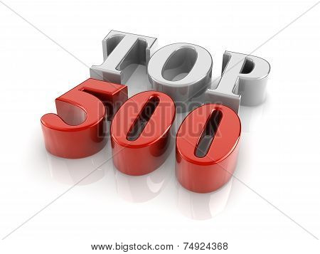 3D Text Top500