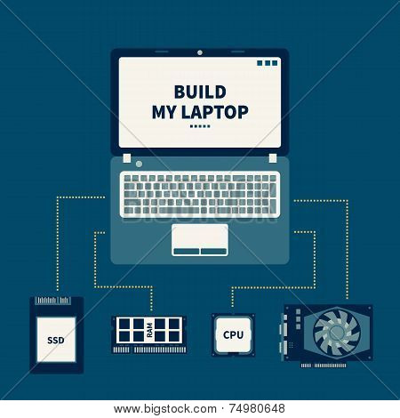 Laptop