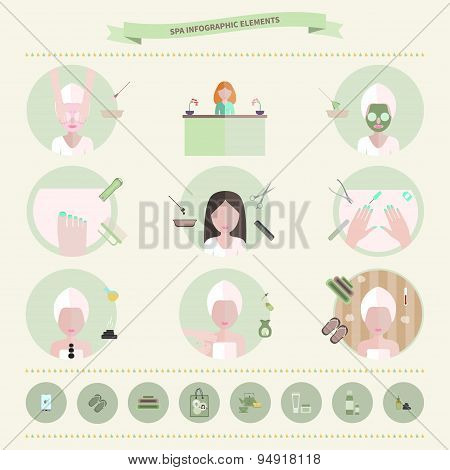 Spa Infographic Element