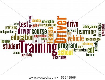 Driver Training, Word Cloud Concept 4