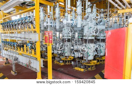 Xmas tree valve on wellhead remote platform for emergency close when emergency signal activate from very low and very high pressure.