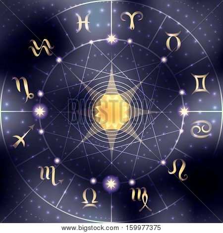 Circle with signs of zodiac on white blur background.