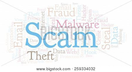 Scam Word Cloud. Wordcloud Made With Text Only.