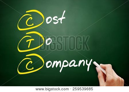 Ctc - Cost To Company Acronym, Business Concept On Blackboard
