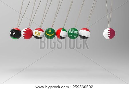 3d Rendering. Before Hitting Of Some Middle East Flags  Pendulum To Qatar Sphere Ball. Bully, Banned