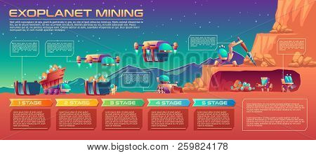Space Planet Mining, Vector Timeline, Futuristic Robot Machines On Exoplanet Mineral Deposit Extract
