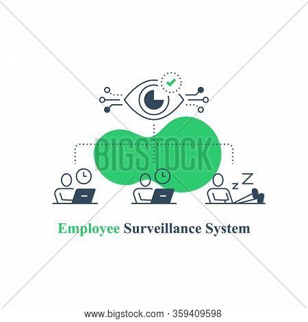 Employee Monitoring System, Surveillance Concept, Distant Work Tracking Software, Performance Assess