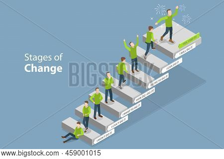 3d Isometric Flat Vector Conceptual Illustration Of Stages Of Change, Transformation Of Human Mind