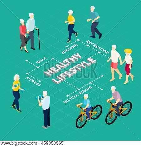 Healthy Life Style Of Pensioners Sports Activity Hobby And Recreation Isometric Flowchart On Green B
