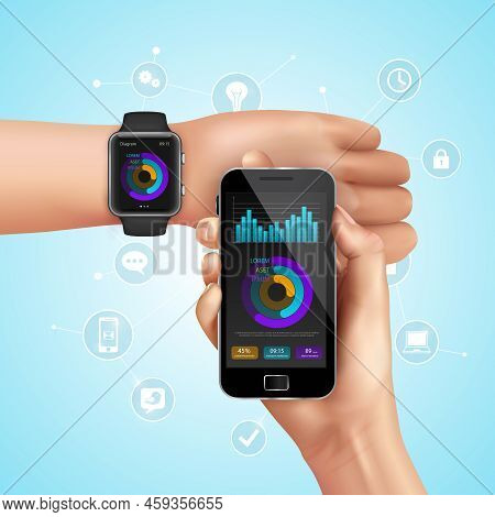 Realistic Smart Watch And Mobile Technology Composition With Synchronization From Smartphone To Watc