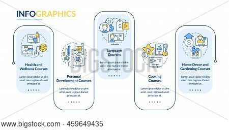 Online Tutorials Vector Photo Free Trial Bigstock
