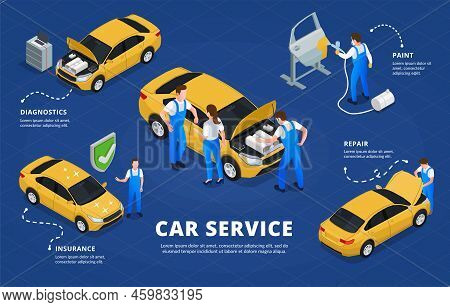 Car Service Isometric Infographics Background With Professional Workers Performing Diagnostics Paint