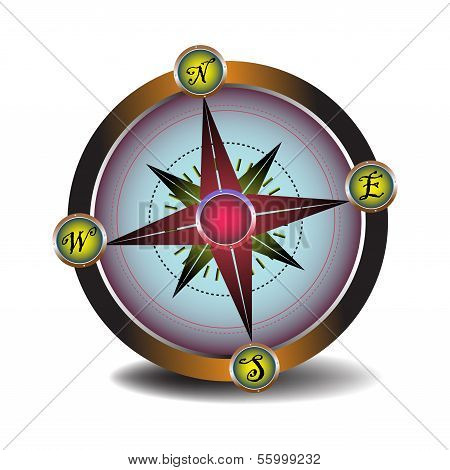 Compass