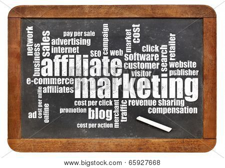 affiliate marketing word cloud on a vintage slate blackboard isolated on white