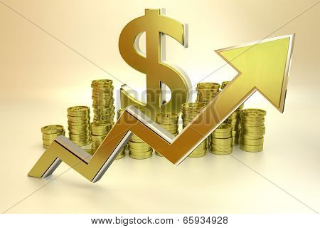 Rise Of The Dollar