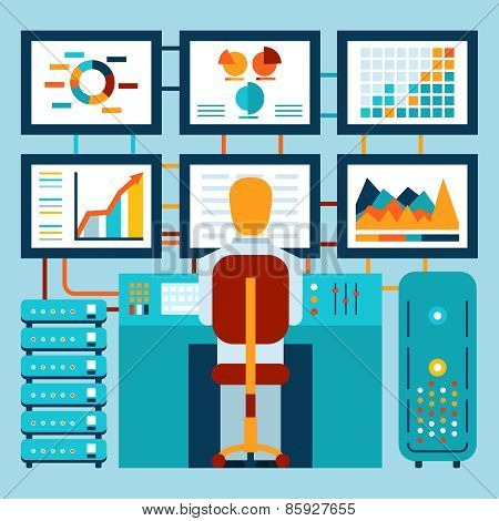 Analysis of information on dashboard