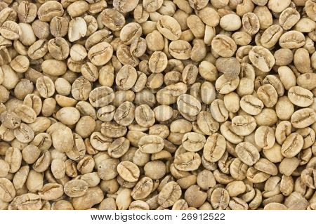 uristet kaffe tekstur
