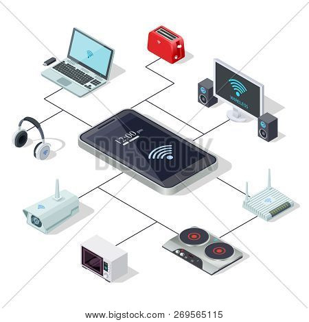 Home Appliances Management Via Smartphone - Smart Home Isometric Concept Design. Vector Microwave An