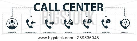 Call Center Set Icons Collection. Includes Simple Elements Such As Operator, Incoming Call, Outgoing