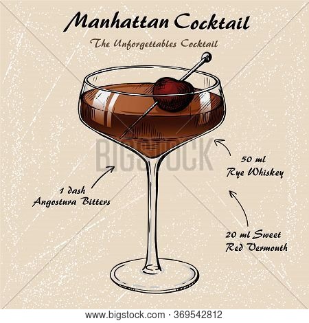 Manhattan Cocktail Recipe Vector Hahddrawn Illustration Sketch