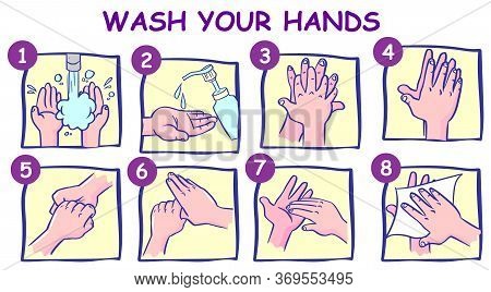 The Right Method Of Hand Washing Which Will Be Safe From Various Germs.