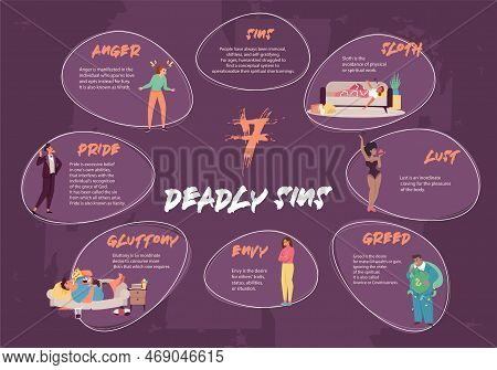 Sin Religion Flat Infographics With Editable Text Captions And People In Scenes Representing Differe