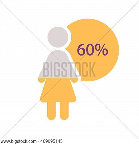 Female Category Infographic Chart Design Template With Sixty Percentage. Clear Majority. Social Beha