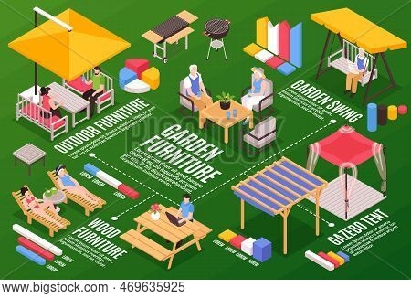 Isometric Garden Furniture Horizontal Composition With Graph Elements Lawn Images And Text Captions 