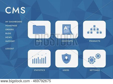 Content Management System - Cms Website Interface Concept. Allows Users To Edit Design, Access Confi