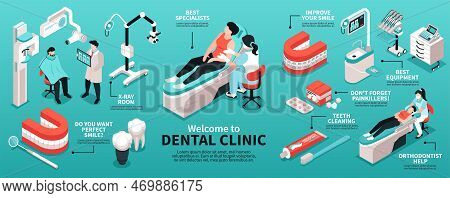 Isometric Dantist Infographics With Dental Clinic Equipment Images Of Doctors With Patients And Edit