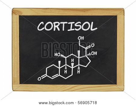 chemical formula of cortisol on a blackboard