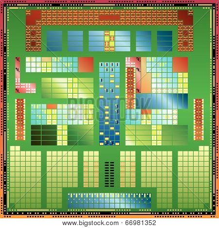 Processor Core