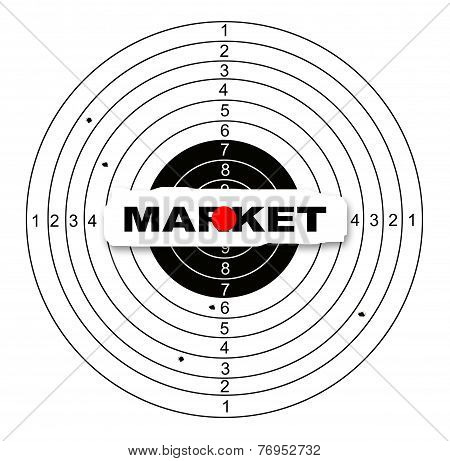 Market