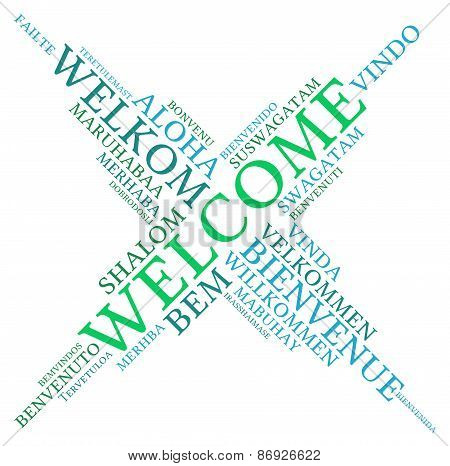 Welcome International Word Cloud