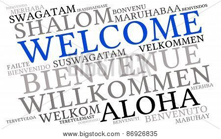 Welcome International Word Cloud