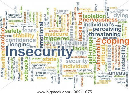 Background concept wordcloud illustration of insecurity