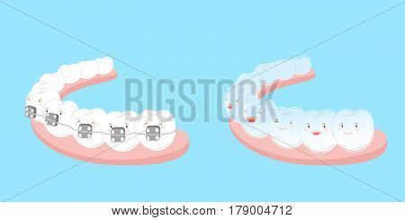 cute cartoon tooth wear different brace on blue background