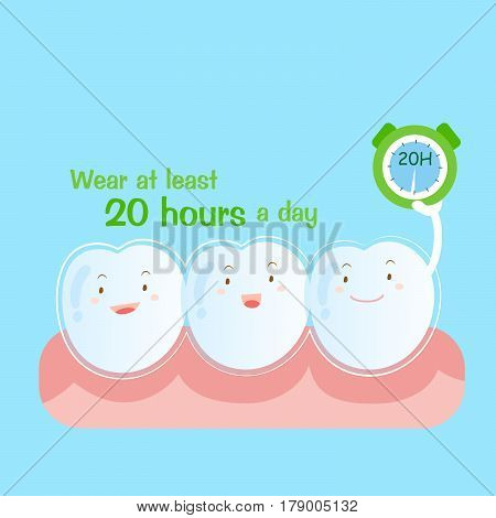 cute cartoon tooth wear brace at least 20 hours a day